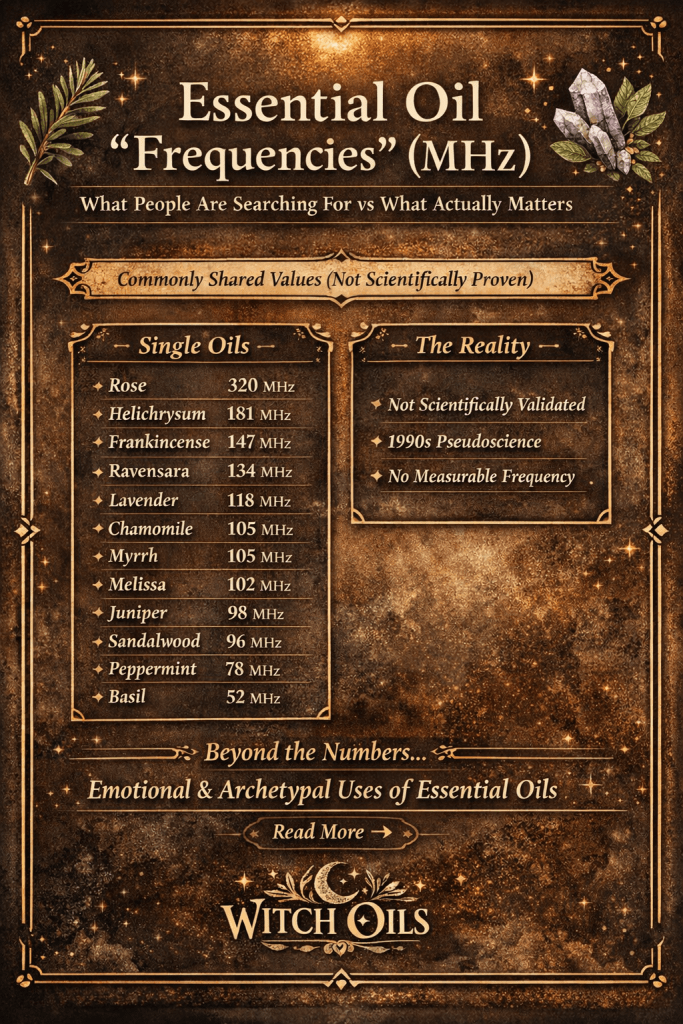 Essential oil frequency chart with commonly cited MHz values and disclaimer that frequencies are not scientifically proven